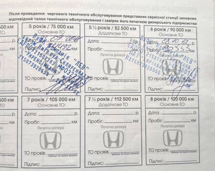 Красный Хонда Цивик, объемом двигателя 1.8 л и пробегом 208 тыс. км за 5900 $, фото 10 на Automoto.ua