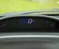 Хонда Цивик, объемом двигателя 0 л и пробегом 207 тыс. км за 6200 $, фото 15 на Automoto.ua