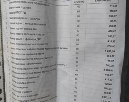 Хонда Сівік, об'ємом двигуна 1.8 л та пробігом 220 тис. км за 6999 $, фото 52 на Automoto.ua