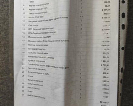 Хонда Сівік, об'ємом двигуна 1.8 л та пробігом 220 тис. км за 6999 $, фото 51 на Automoto.ua