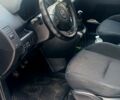 Хонда Цивик, объемом двигателя 18 л и пробегом 222 тыс. км за 6400 $, фото 1 на Automoto.ua