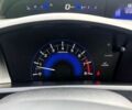 Хонда Цивик, объемом двигателя 1.8 л и пробегом 274 тыс. км за 7990 $, фото 17 на Automoto.ua