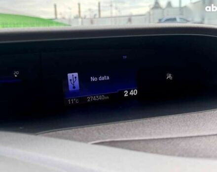 Хонда Цивик, объемом двигателя 1.8 л и пробегом 274 тыс. км за 7990 $, фото 23 на Automoto.ua