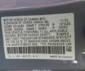 Хонда Цивик, объемом двигателя 1.5 л и пробегом 40 тыс. км за 6000 $, фото 8 на Automoto.ua
