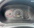 Сірий Хонда Сівік, об'ємом двигуна 1.4 л та пробігом 282 тис. км за 4490 $, фото 20 на Automoto.ua
