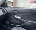 Хонда Цивик 2002 в Черновцах на Automoto.ua Серый Хонда Цивик, объемом двигателя 1.7 л и пробегом 180 тыс. км за 3850 $, фото 15 на Automoto.ua