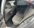 Серый Хонда Цивик, объемом двигателя 1.8 л и пробегом 230 тыс. км за 6350 $, фото 11 на Automoto.ua
