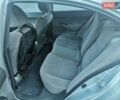 Серый Хонда Цивик, объемом двигателя 1.8 л и пробегом 214 тыс. км за 6800 $, фото 5 на Automoto.ua