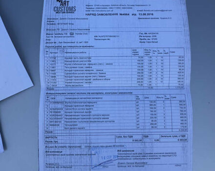 Сірий Хонда Сівік, об'ємом двигуна 1.8 л та пробігом 249 тис. км за 6200 $, фото 43 на Automoto.ua