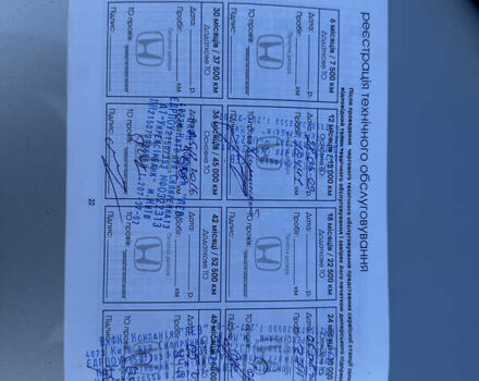 Сірий Хонда Сівік, об'ємом двигуна 1.8 л та пробігом 249 тис. км за 6200 $, фото 50 на Automoto.ua