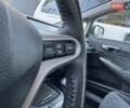 Серый Хонда Цивик, объемом двигателя 1.3 л и пробегом 249 тыс. км за 7200 $, фото 60 на Automoto.ua