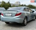 Сірий Хонда Сівік, об'ємом двигуна 1.5 л та пробігом 243 тис. км за 7900 $, фото 18 на Automoto.ua