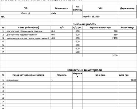 Хонда Цивик 2012 в Киеве на Automoto.ua Серый Хонда Цивик, объемом двигателя 1.8 л и пробегом 162 тыс. км за 8300 $, фото 17 на Automoto.ua