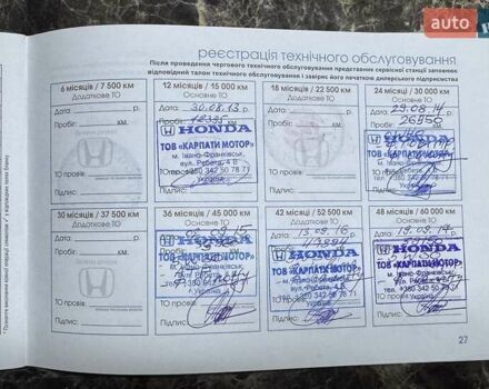 Серый Хонда Цивик, объемом двигателя 1.8 л и пробегом 94 тыс. км за 11900 $, фото 43 на Automoto.ua