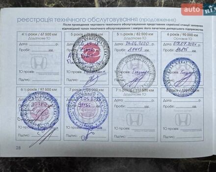 Серый Хонда Цивик, объемом двигателя 1.8 л и пробегом 94 тыс. км за 11900 $, фото 44 на Automoto.ua