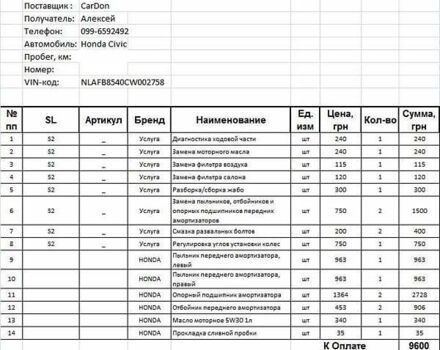 Хонда Цивик 2012 в Киеве на Automoto.ua Серый Хонда Цивик, объемом двигателя 1.8 л и пробегом 162 тыс. км за 8300 $, фото 16 на Automoto.ua
