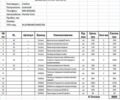 Хонда Цивик 2012 в Киеве на Automoto.ua Серый Хонда Цивик, объемом двигателя 1.8 л и пробегом 162 тыс. км за 8300 $, фото 16 на Automoto.ua