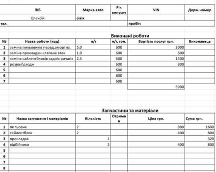 Хонда Цивик 2012 в Киеве на Automoto.ua Серый Хонда Цивик, объемом двигателя 1.8 л и пробегом 162 тыс. км за 8300 $, фото 18 на Automoto.ua