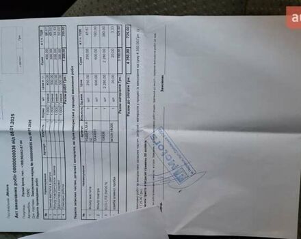 Серый Хонда Цивик, объемом двигателя 1.5 л и пробегом 210 тыс. км за 10900 $, фото 40 на Automoto.ua