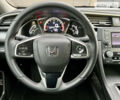 Сірий Хонда Сівік, об'ємом двигуна 1.6 л та пробігом 137 тис. км за 15800 $, фото 21 на Automoto.ua