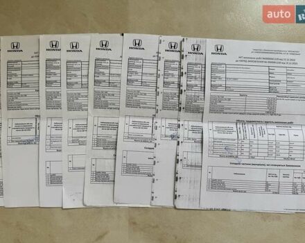 Сірий Хонда Сівік, об'ємом двигуна 1.6 л та пробігом 85 тис. км за 19200 $, фото 35 на Automoto.ua