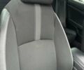 Серый Хонда Цивик, объемом двигателя 1.6 л и пробегом 91 тыс. км за 17000 $, фото 44 на Automoto.ua