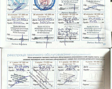 Серый Хонда Цивик, объемом двигателя 1.6 л и пробегом 120 тыс. км за 19000 $, фото 10 на Automoto.ua