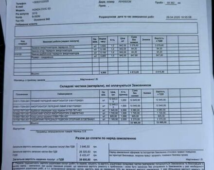 Синий Хонда Цивик, объемом двигателя 0.99 л и пробегом 78 тыс. км за 14900 $, фото 38 на Automoto.ua