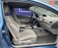 Синий Хонда Цивик, объемом двигателя 1.8 л и пробегом 284 тыс. км за 5290 $, фото 9 на Automoto.ua