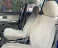 Синій Хонда Сівік, об'ємом двигуна 1.6 л та пробігом 200 тис. км за 800 $, фото 5 на Automoto.ua