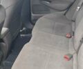 Синий Хонда Цивик, объемом двигателя 1.34 л и пробегом 207 тыс. км за 6999 $, фото 83 на Automoto.ua