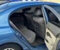 Синий Хонда Цивик, объемом двигателя 0 л и пробегом 291 тыс. км за 5950 $, фото 7 на Automoto.ua