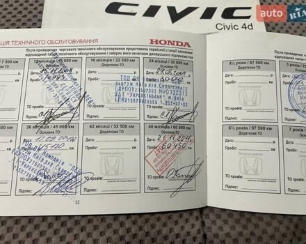 Синій Хонда Сівік, об'ємом двигуна 1.8 л та пробігом 165 тис. км за 6300 $, фото 26 на Automoto.ua