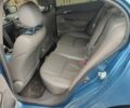 Синий Хонда Цивик, объемом двигателя 0 л и пробегом 260 тыс. км за 5500 $, фото 7 на Automoto.ua