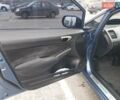 Синій Хонда Сівік, об'ємом двигуна 1.8 л та пробігом 203 тис. км за 5200 $, фото 10 на Automoto.ua