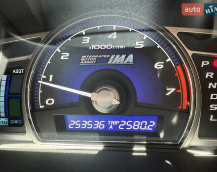 Синій Хонда Сівік, об'ємом двигуна 1.3 л та пробігом 254 тис. км за 6500 $, фото 15 на Automoto.ua