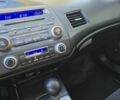 Синій Хонда Сівік, об'ємом двигуна 0 л та пробігом 320 тис. км за 5800 $, фото 3 на Automoto.ua