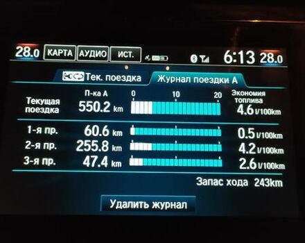 Червоний Хонда Клериті, об'ємом двигуна 1.5 л та пробігом 100 тис. км за 28000 $, фото 1 на Automoto.ua