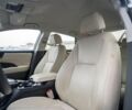 Хонда Клерити, объемом двигателя 0 л и пробегом 76 тыс. км за 20500 $, фото 16 на Automoto.ua
