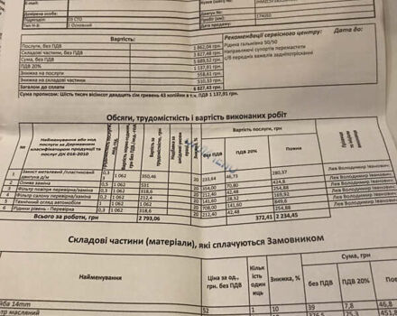 Серый Хонда Клерити, объемом двигателя 1.5 л и пробегом 198 тыс. км за 15500 $, фото 8 на Automoto.ua