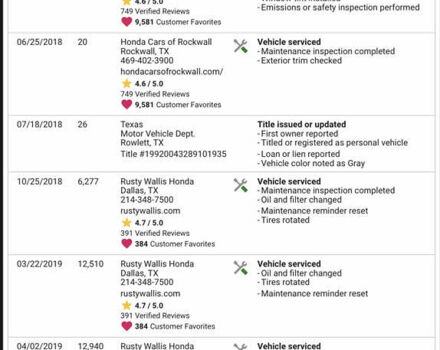 Серый Хонда Клерити, объемом двигателя 1.5 л и пробегом 198 тыс. км за 15500 $, фото 18 на Automoto.ua