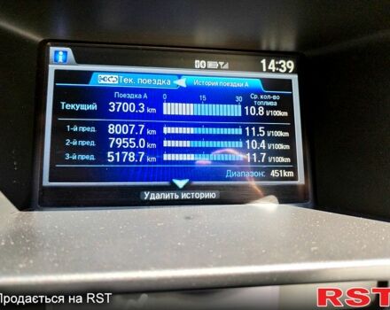 Білий Хонда Кросстур, об'ємом двигуна 3.5 л та пробігом 235 тис. км за 15700 $, фото 13 на Automoto.ua
