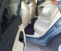 Хонда Кросстур, объемом двигателя 2.4 л и пробегом 212 тыс. км за 11700 $, фото 61 на Automoto.ua
