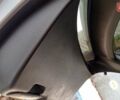 Хонда Кросстур 2014 в Хмельнике на Automoto.ua Серый Хонда Кросстур, объемом двигателя 2.4 л и пробегом 139 тыс. км за 12500 $, фото 30 на Automoto.ua