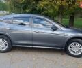 Хонда Кросстур 2014 в Хмельнике на Automoto.ua Серый Хонда Кросстур, объемом двигателя 2.4 л и пробегом 139 тыс. км за 12500 $, фото 17 на Automoto.ua