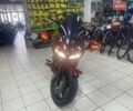 Червоний Хонда DN-01, об'ємом двигуна 0.68 л та пробігом 9 тис. км за 5200 $, фото 6 на Automoto.ua