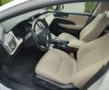 Білий Хонда Інша, об'ємом двигуна 1.5 л та пробігом 186 тис. км за 16700 $, фото 8 на Automoto.ua
