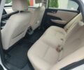 Білий Хонда Інша, об'ємом двигуна 1.5 л та пробігом 186 тис. км за 16700 $, фото 14 на Automoto.ua