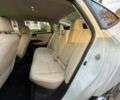 Белый Хонда Другая, объемом двигателя 1.5 л и пробегом 37 тыс. км за 6700 $, фото 11 на Automoto.ua