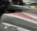 Хонда Інша 2022 у Києві на Automoto.ua Білий Хонда Інша, об'ємом двигуна 0 л та пробігом 84 тис. км за 13500 $, фото 4 на Automoto.ua